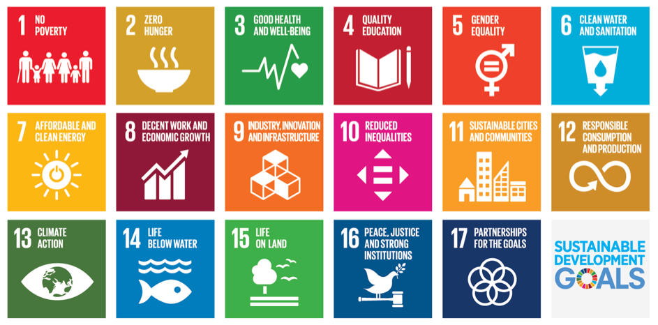 Sustainable Development Goals